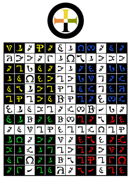Earth Tablet