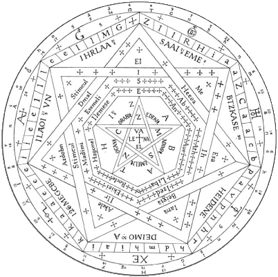 Sigillum Dei Aemeth